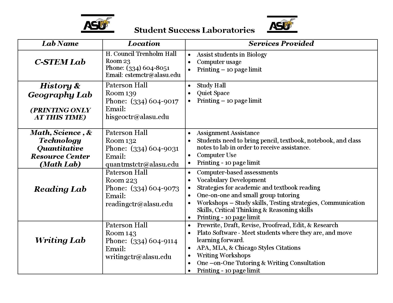 lab hours